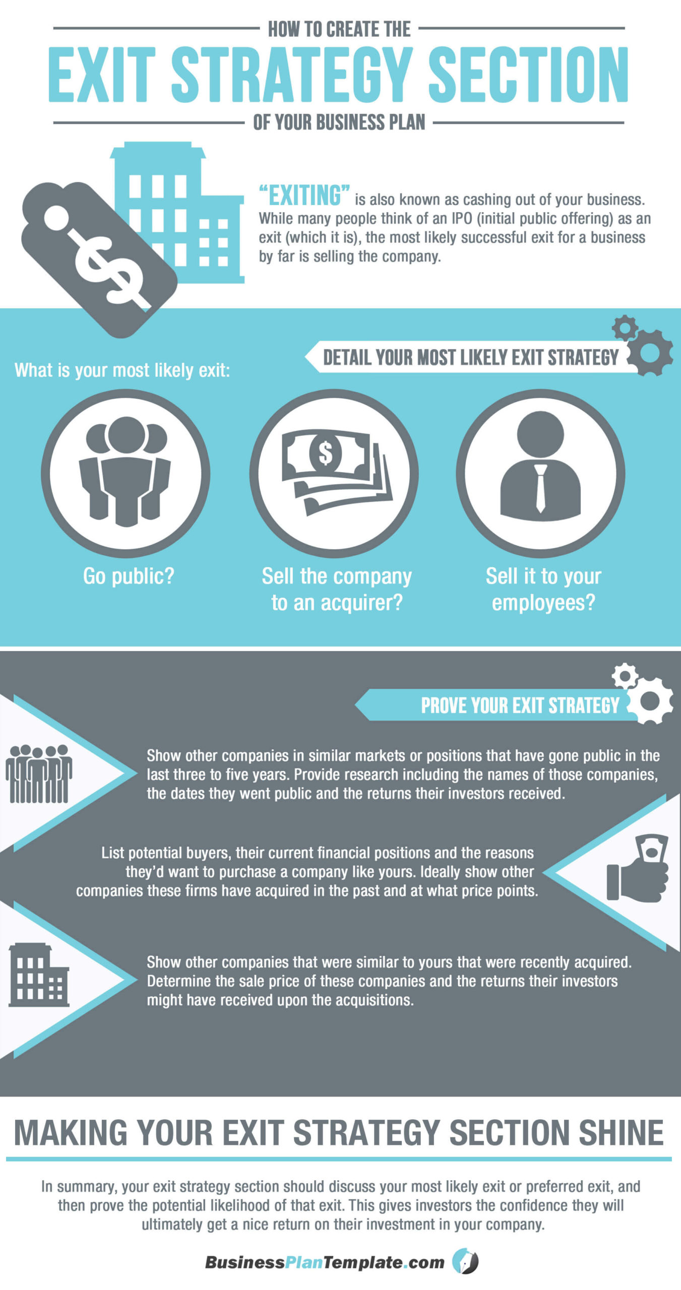 How To Create The Exit Strategy Section Of Your Business Plan Infographic BPT Reduced Scaled 