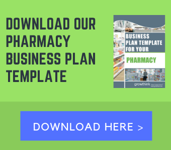 pharmacy business plan template