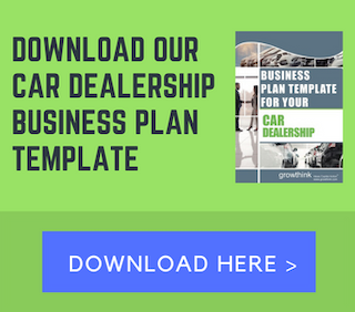 automotive dealership business plan template